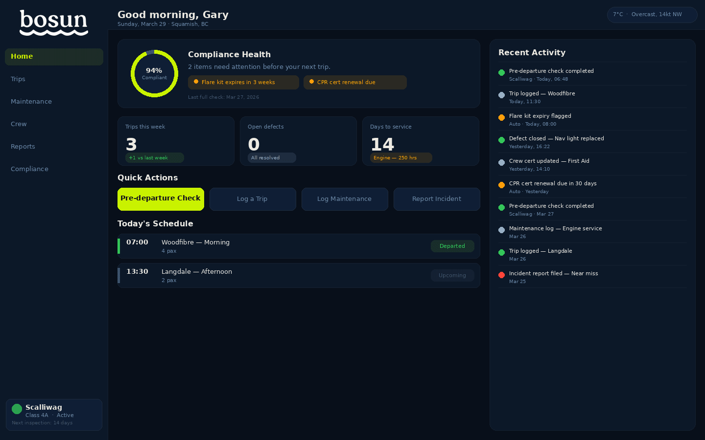 bosun desktop dashboard — compliance health, trip schedule, and activity feed